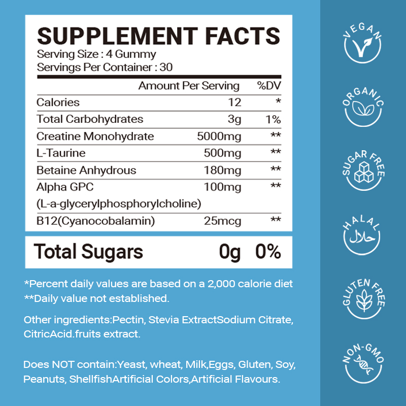 Creatine Monohydrate Gummies