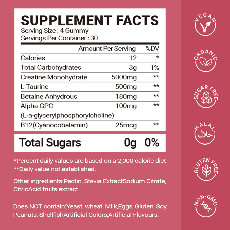 Creatine Monohydrate Gummies