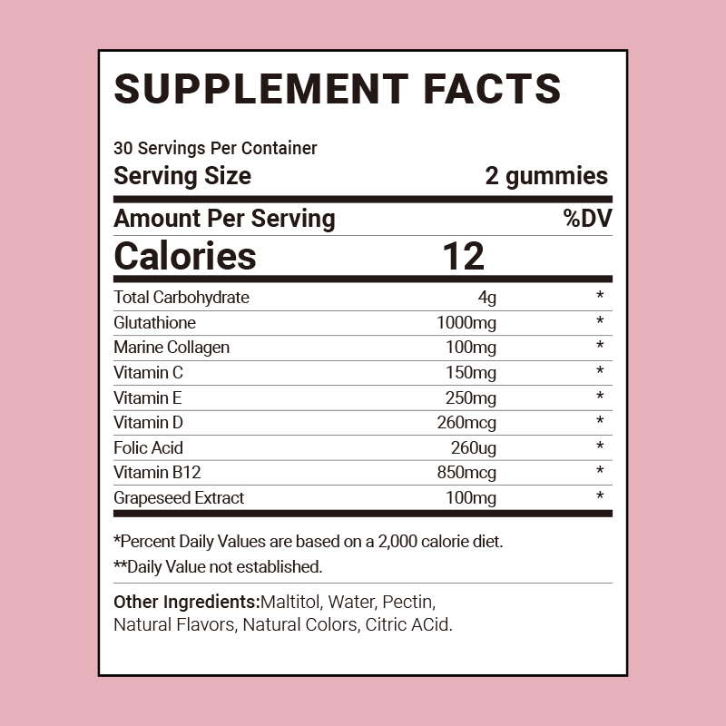 Glutathione Gummies