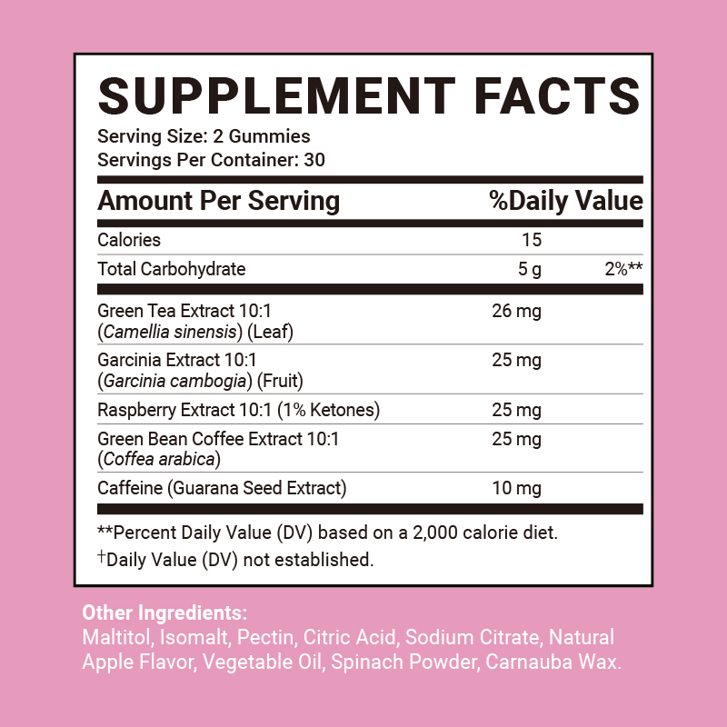 Women's Fat Burner Gummies