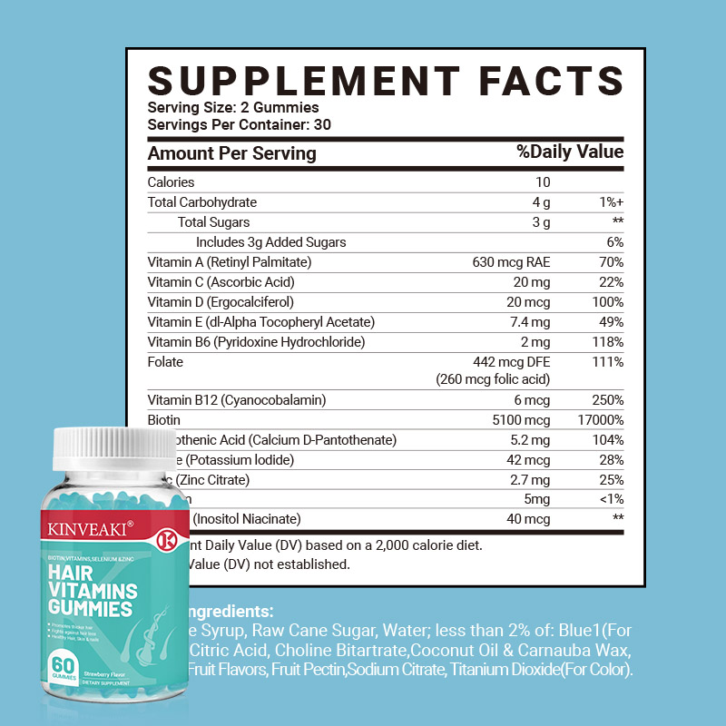 HAIR VITAMINS GUMMIES