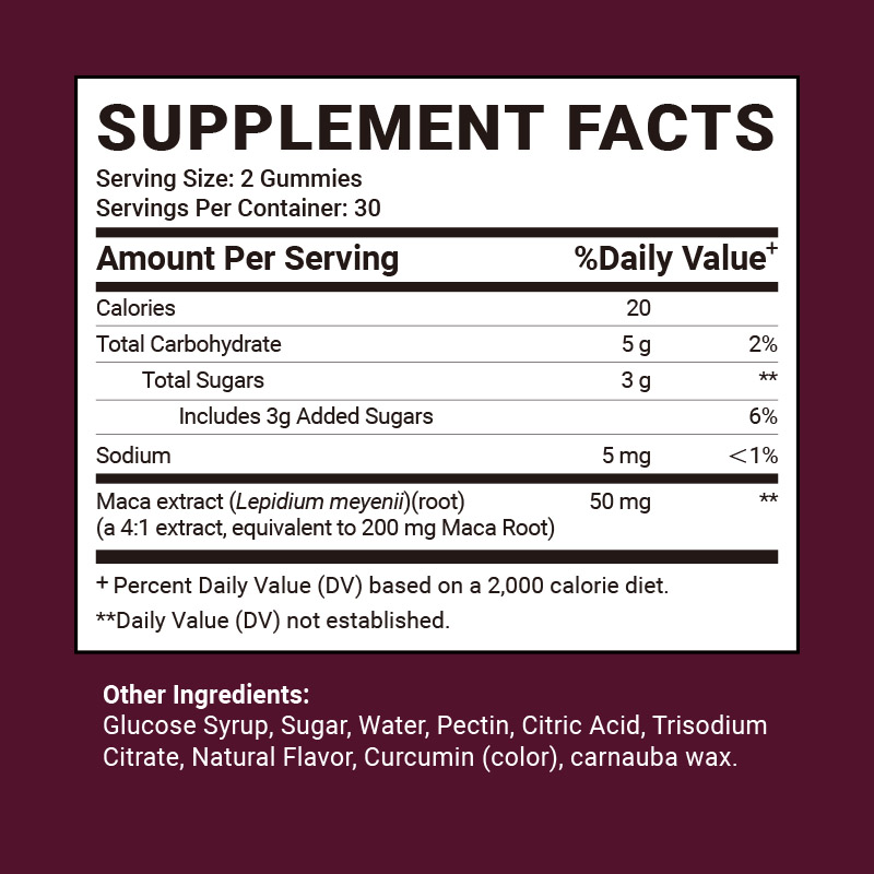MACA ROOT GUMMIES